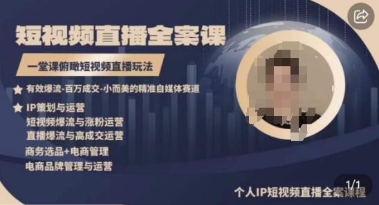 20250709113618-686e5432c1eef.jpg 高品质IP短视频直播全案课程,一堂课俯瞰短视频直播玩法