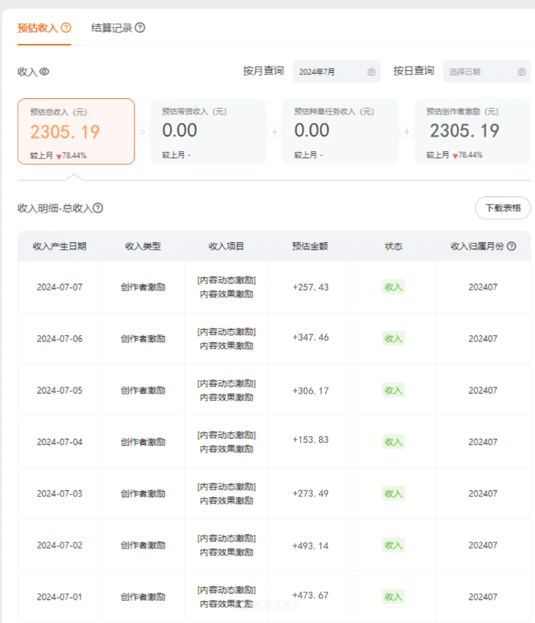 （12239期）一分钟一条视频，无脑搬运，小白轻松月入6万+2024淘宝暴力新玩法，可批量