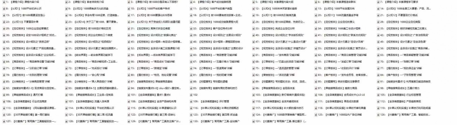 FY4656期-1688最新实战运营，0基础学会1688实战运营，电商年入百万不是梦（131节）