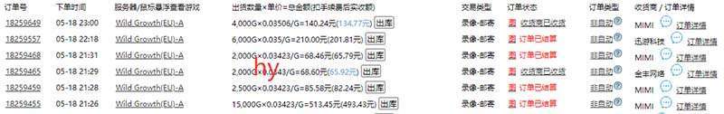 （14825期）游戏全自动打金搬砖，日入千元，手把手带你，收益冠军项目