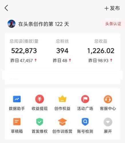 （14635期）头条号托管躺赚项目，长期稳定，可做五年，每天十分钟，收益几百块