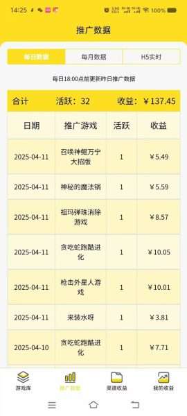 （14461期）一台手机 广告变现月入6000+   纯分享版，小白轻松上手 2025必做项目没…