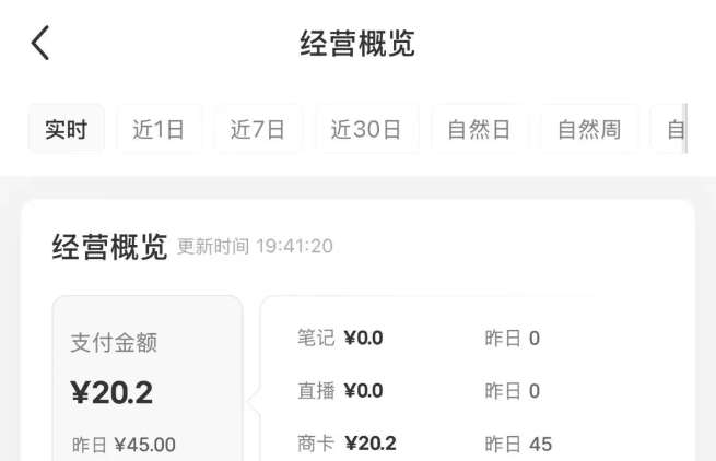 （14513期）小红书虚拟店铺资料变现，复制粘贴搬运，选品上架到出单，月入2W+