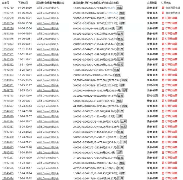 游戏自动搬砖，轻松日入1000+ 小白轻松上手