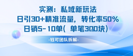 20250723120554-6880d02204925.jpg 实测私域新玩法日引30加精准流量转化率50%日销5-10单每笔3张