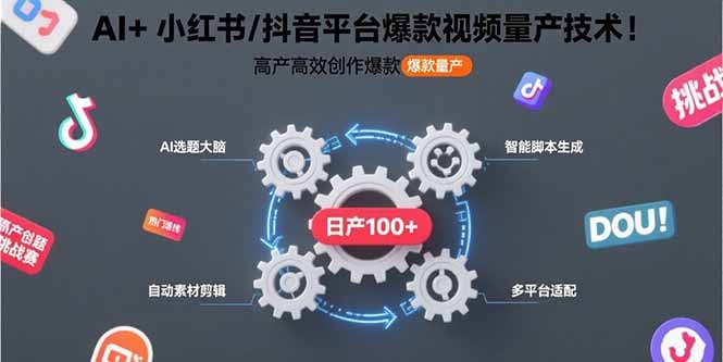 （15624期）AI+小红书/抖音平台爆款视频量产技术：高产高效创作爆款视频！